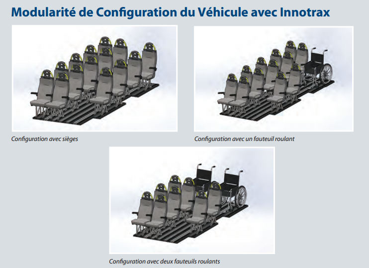 Plancher aluminium véhicule TPMR