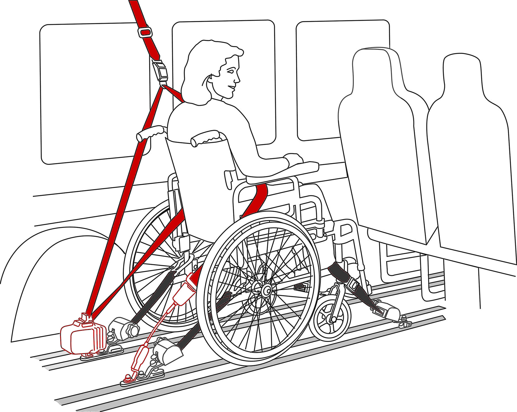 Système de retenue occupant fauteuil roulant pour transport tpmr