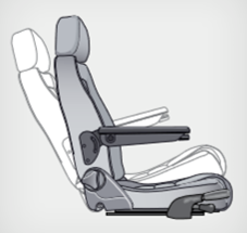 Sièges et accessoires pour embases pivotantes et fauteuil roulant Carony