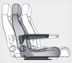 Sièges et accessoires pour embases pivotantes et fauteuil roulant Carony