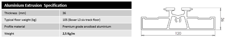 hybrid aluminium wood wheelchair flooring 