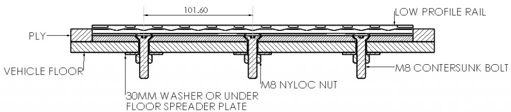 Rails for wheelchair accessible vehicles